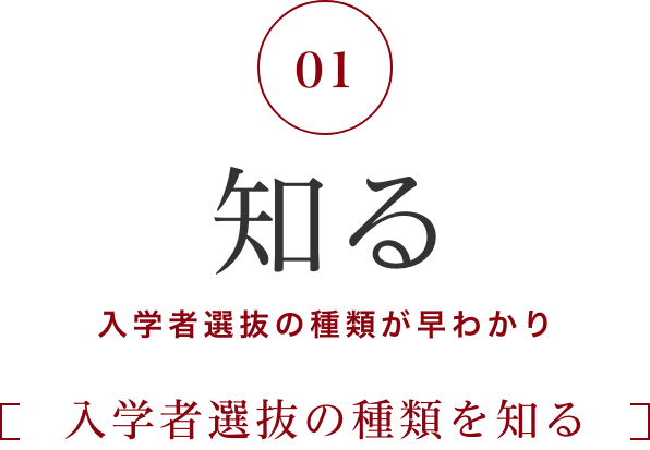 入学者選抜の種類を知る