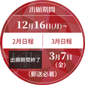 出願期間