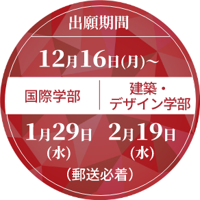 出願期間
