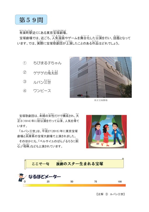 千代田区ふるさと検定