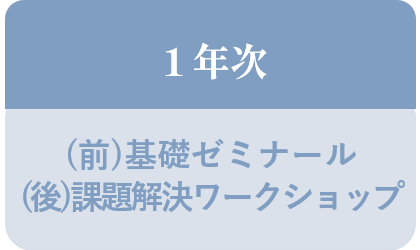 1年次 (前)基礎ゼミナール (後)国際入門演習