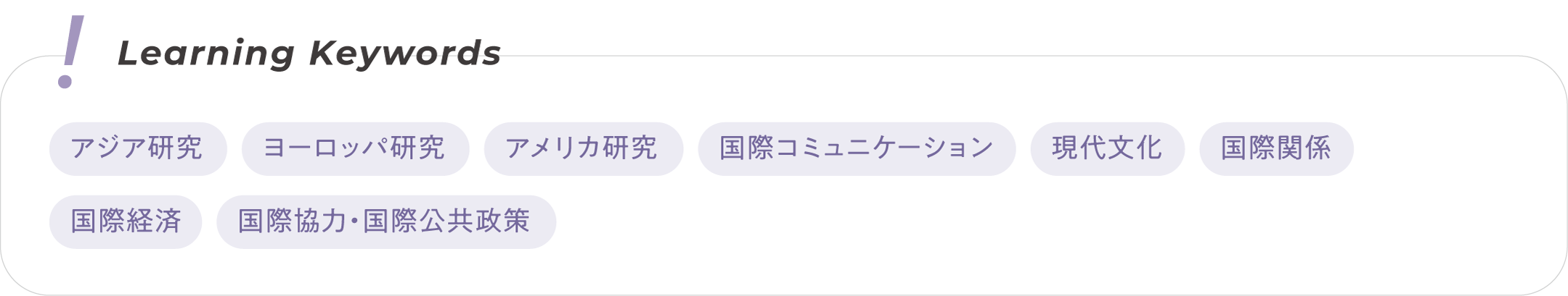 Learning Keywords