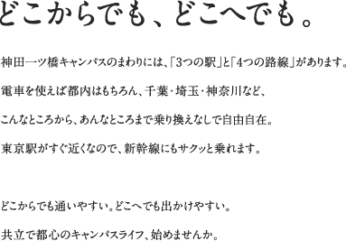 どこからでも通いやすい。どこへでも出かけやすい。共立で都心のキャンパスライフ、始めませんか。