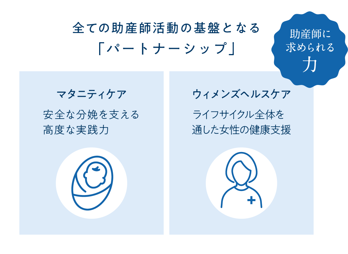 全ての助産師活動の基盤となる「パートナーシップ」