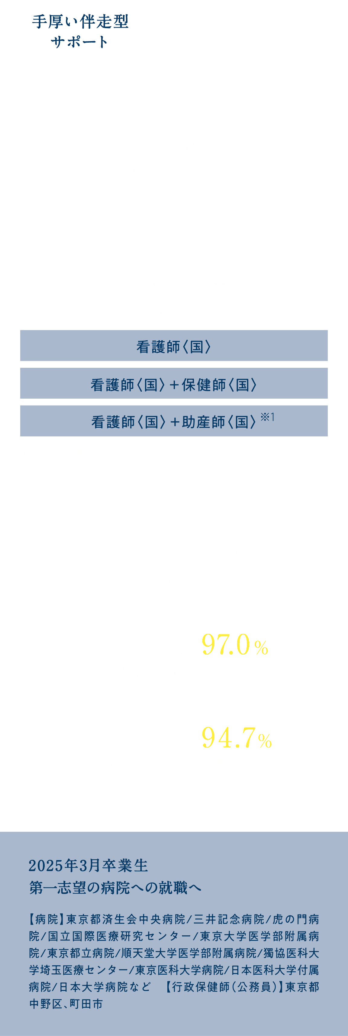 〈目指せるキャリアパス〉共立女子大学では、多様な資格取得と進路選択が可能です。