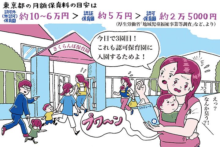 外 保育園 認可 認可外保育園はどう選ぶ? 入園前にすべき7つのポイント