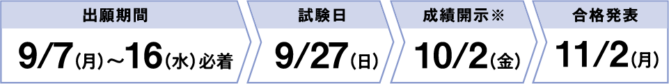 出願期間9/7(月)〜16(水)必着 試験日9/27(日) 成績開示※10/2(金) 合格発表11/2(月)