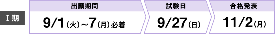 Ⅰ期 出願期間9/1(火)〜7(月)必着 試験日9/27(日) 合格発表11/2(月)