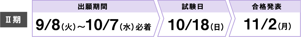 Ⅱ期 出願期間9/8(火)〜10/7(水)必着 試験日10/18(日) 合格発表11/2(月)