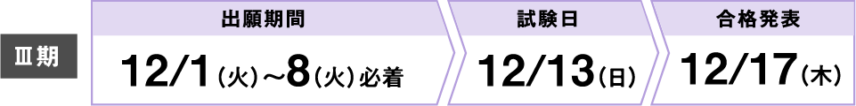 Ⅲ期 出願期間12/1(火)〜8(火)必着 試験日12/13(日) 合格発表12/17(木)