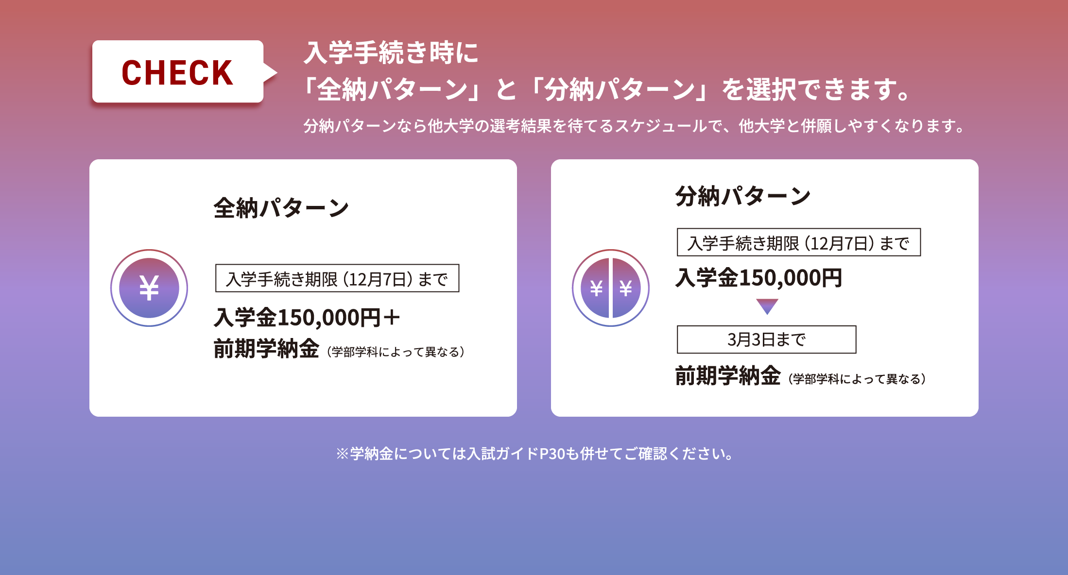 入学手続き時に全納パターンと分納パターンを選択できます