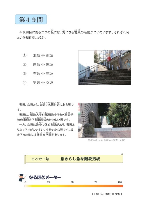 千代田区ふるさと検定
