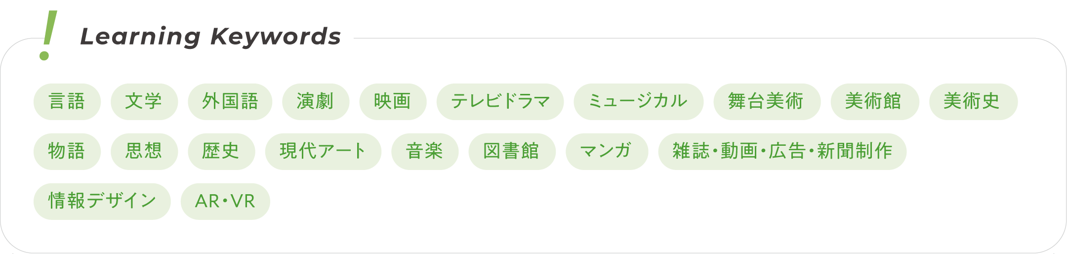 Learning Keywords