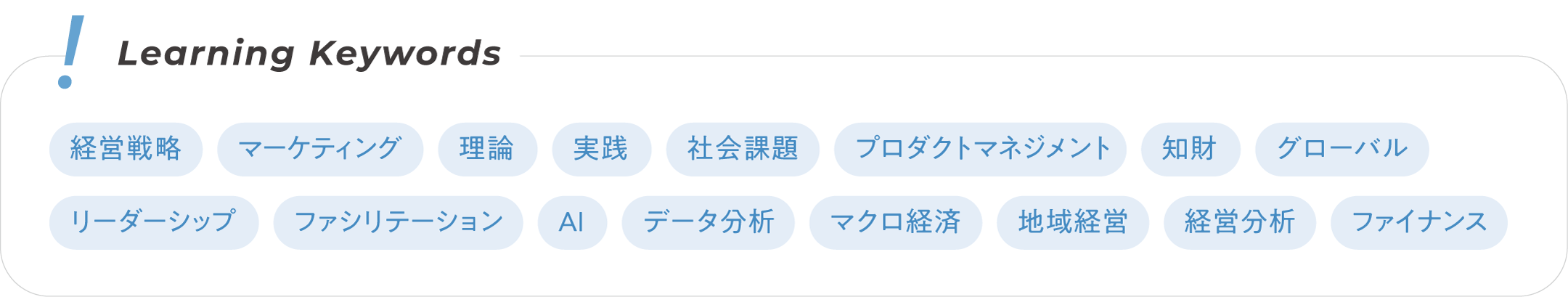 Learning Keywords