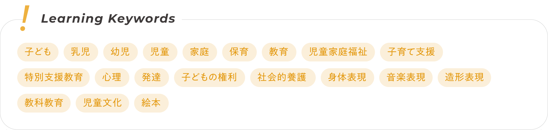 Learning Keywords