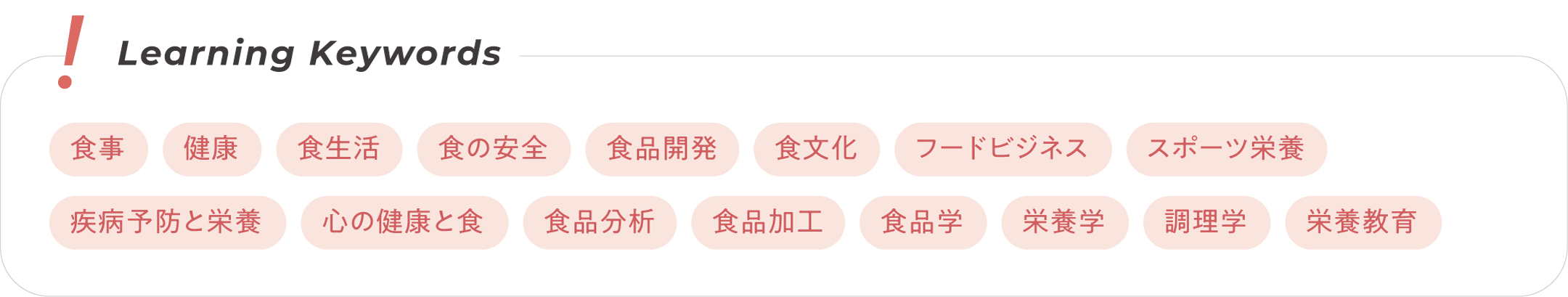Learning Keywords