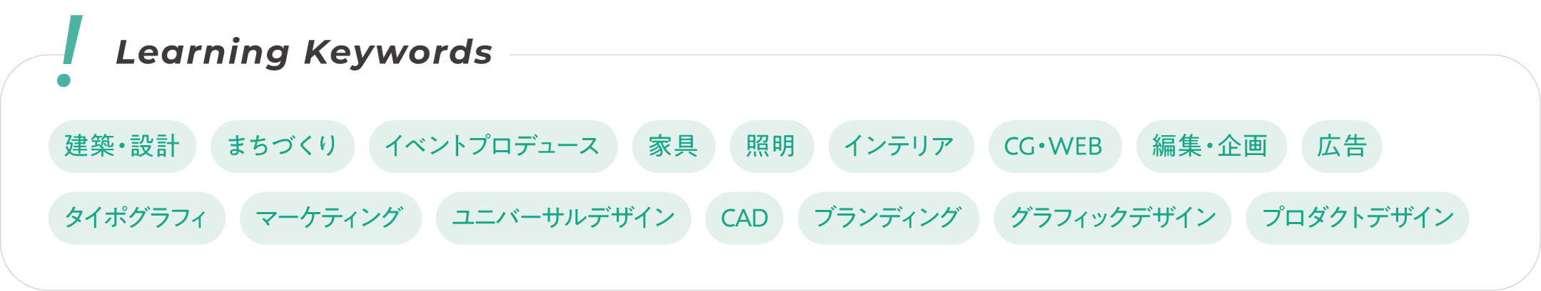 Learning Keywords
