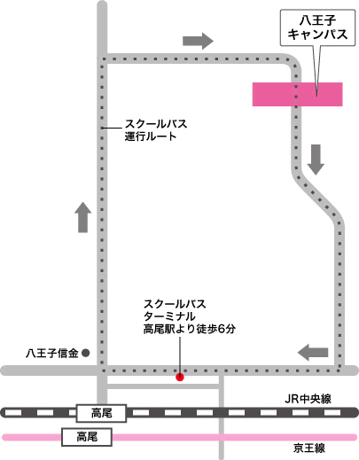高尾駅からの八王子キャンパスアクセスマップ