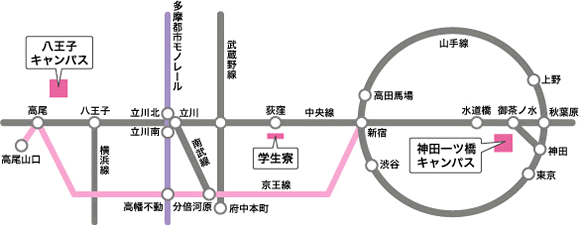 路線図