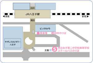 八王子駅からの八王子キャンパスアクセスマップ