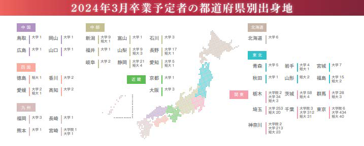 出身都道府県別卒業予定者数