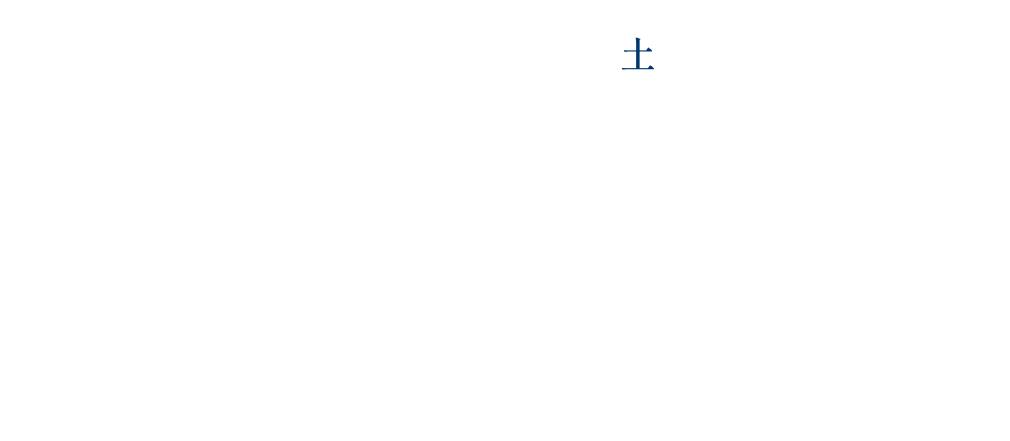 進学相談会