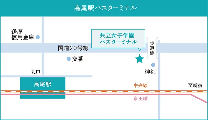 高尾駅バスターミナル