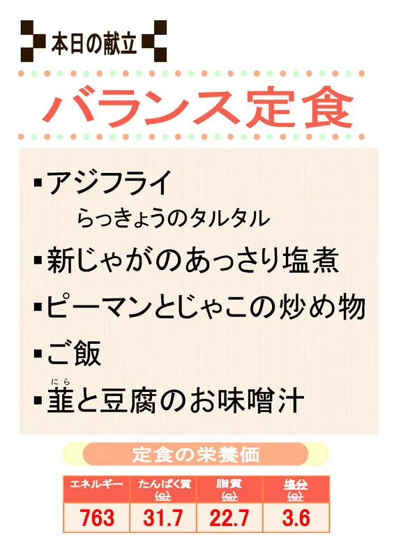 献立