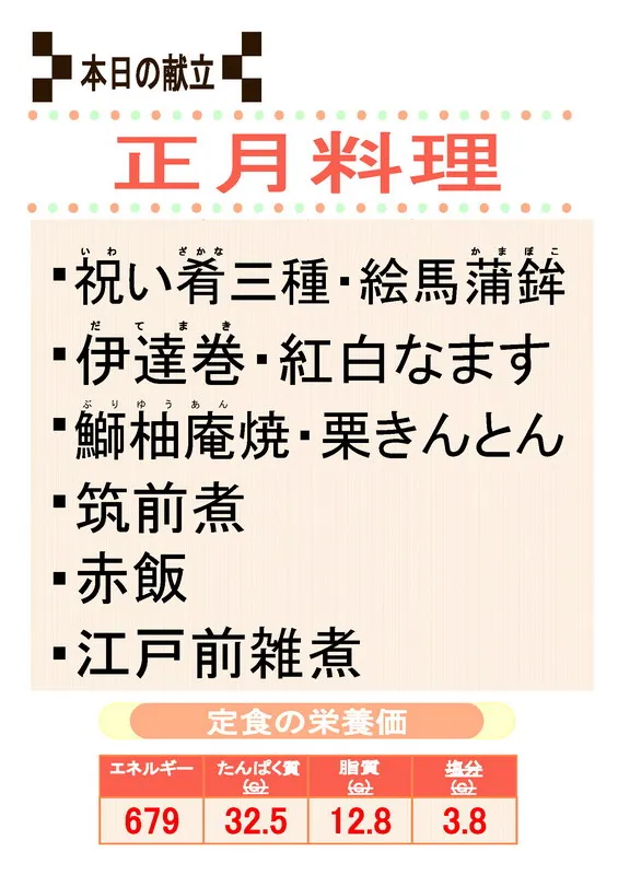 献立
