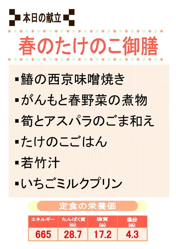 献立