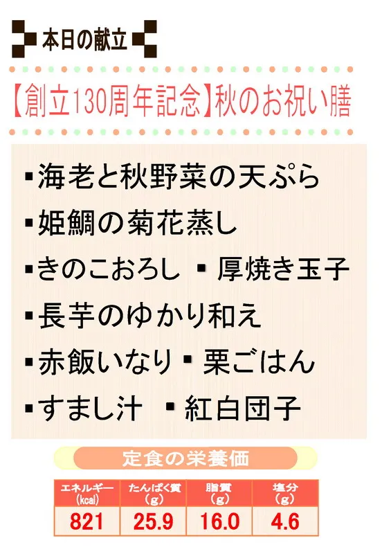献立