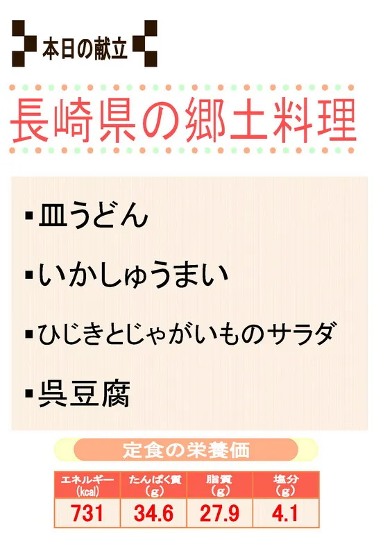 献立