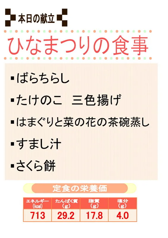 献立