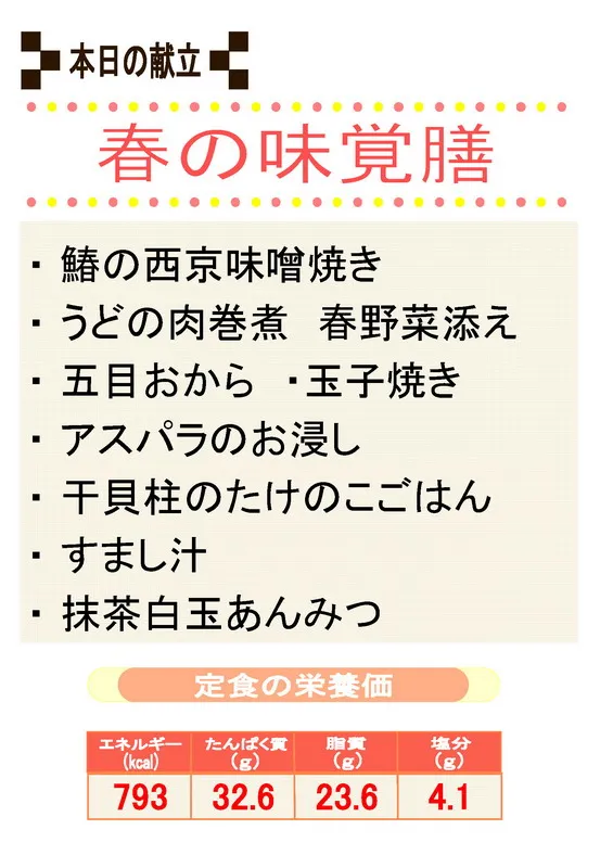 献立