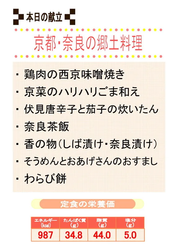 献立