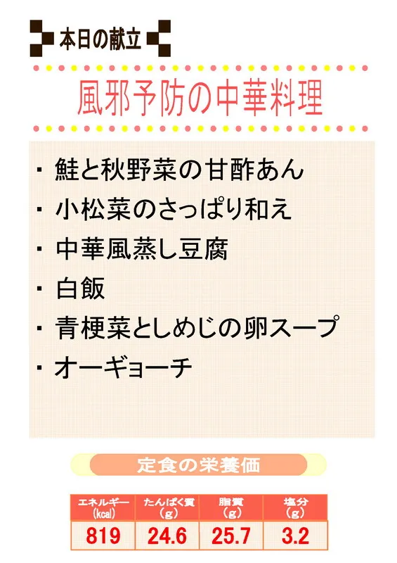 献立