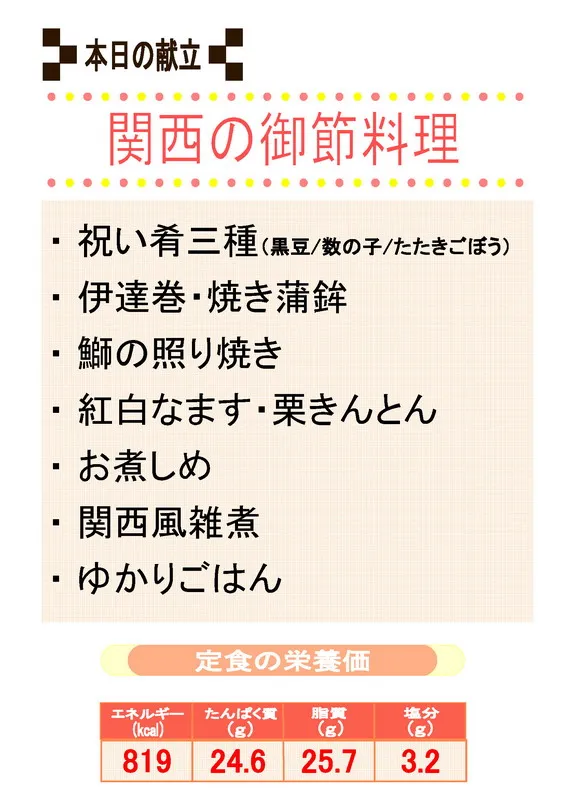 献立