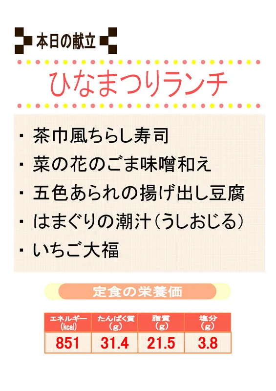 献立
