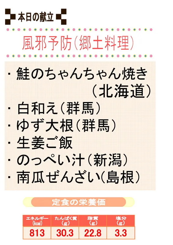 献立