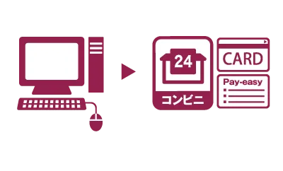 インターネット決済