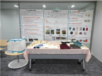 共立女子職業学校卒業生の寄贈品を展示しています。 | 被服学科